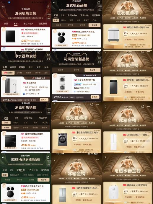 益通网 618收官！海尔智家多品类、多榜单全面登顶行业第一